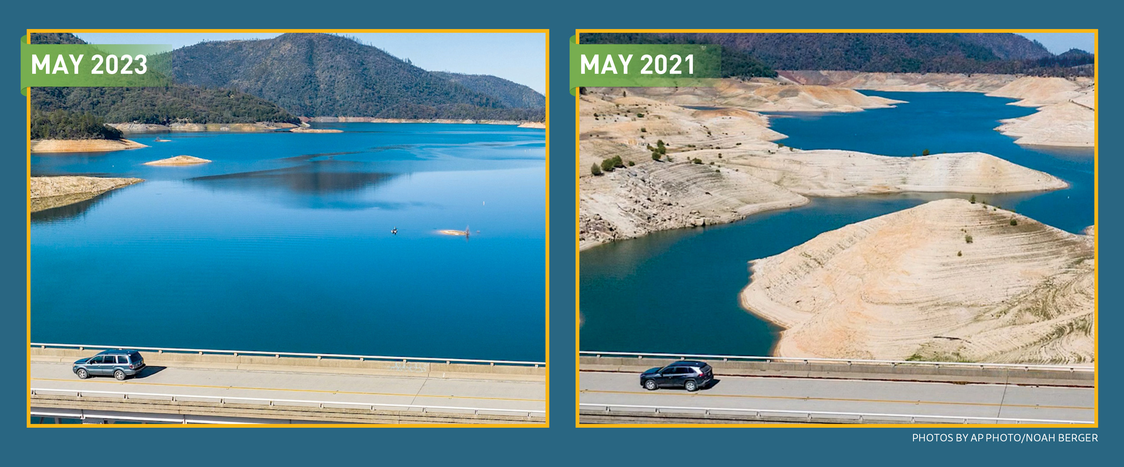 Water levels in May 2023 and in May 2021