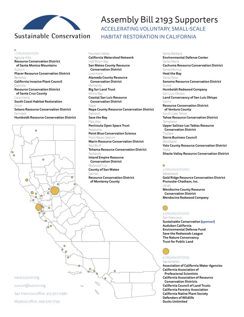 AB 2193_MapofSupporters